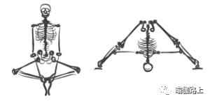 双腿并拢放平无法坐直,双腿并拢很难
