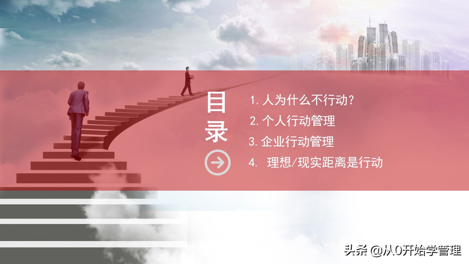 小团队管理方法与技巧ppt,团队管理不足和措施ppt