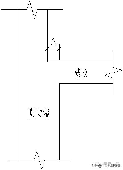 剪力墙平法图集常遇问题图文解答,每日一识剪力墙的60个平法问答