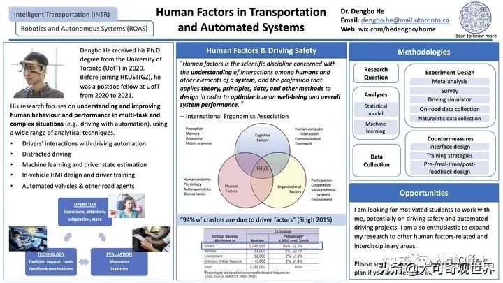 香港科技大学博士申请条件,港新博士申请