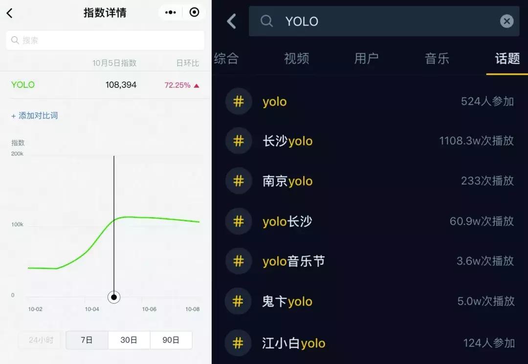 从“圈层”到“文化”的突围，江小白YOLO靠的是什么？