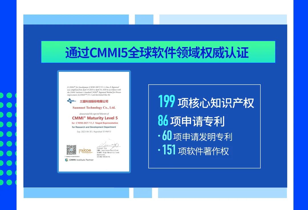 三盟科技王喜英,三盟科技王喜英简历