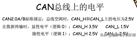 stm32知识点大全,stm32必备知识点