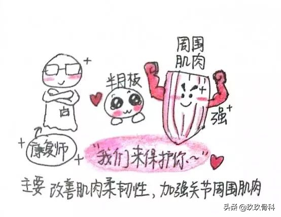 画说小哥哥膝盖疼是怎么回事？