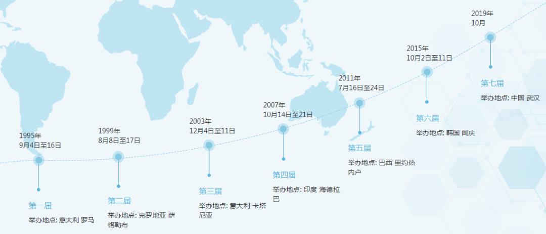 第七届世界军人运动会武汉武警,第七届军人运动会在武汉举办