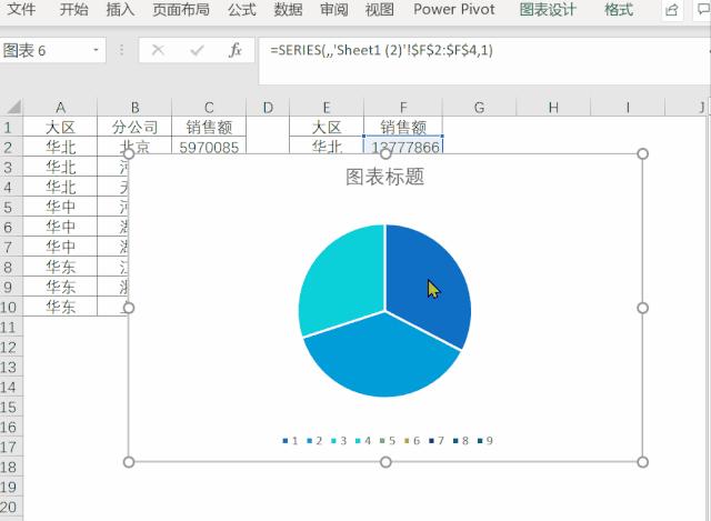 给表格插入一个饼图图表,excel推荐的双层饼图
