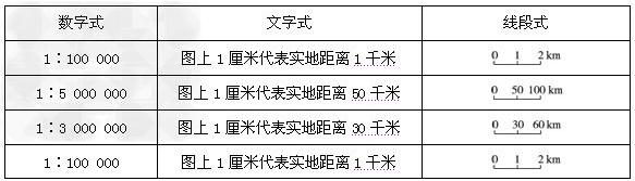 军事地形学书,军事地形学识图用图书籍