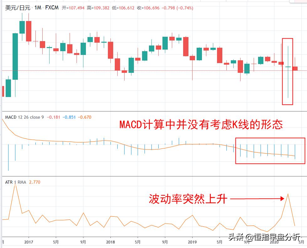 多图预警蓝朋友,多图预警