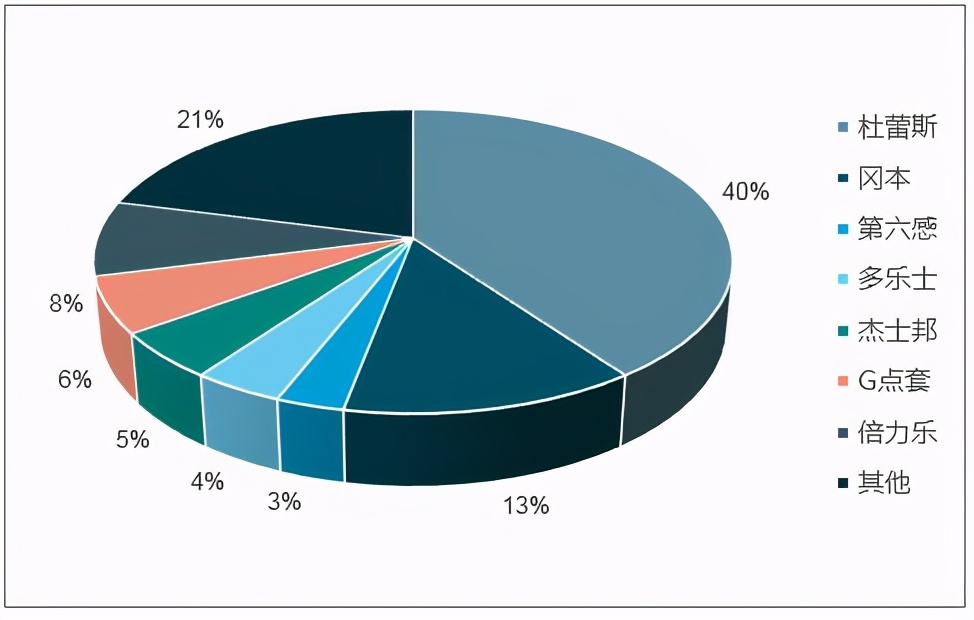 利洁时集团出售美赞臣,利洁时多少钱把美赞臣收购的