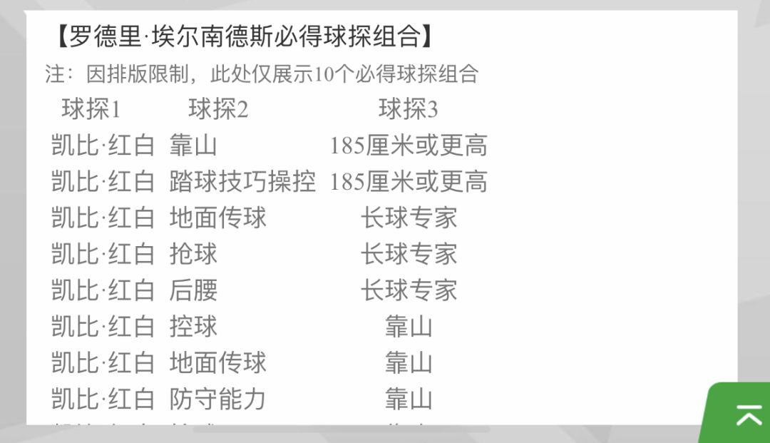 实况新赛季妖人推荐,24版本实况妖人推荐