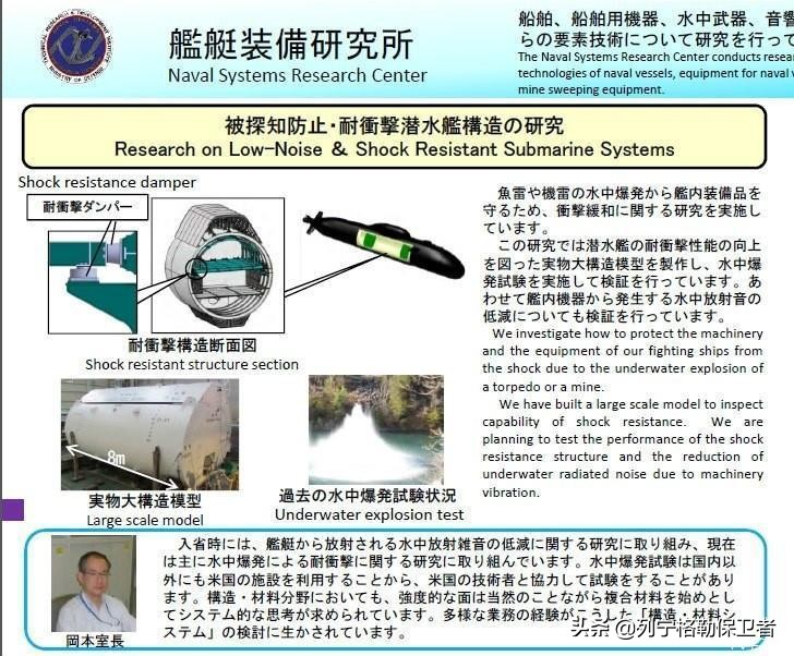 日本防卫研究所,防卫研究所山本