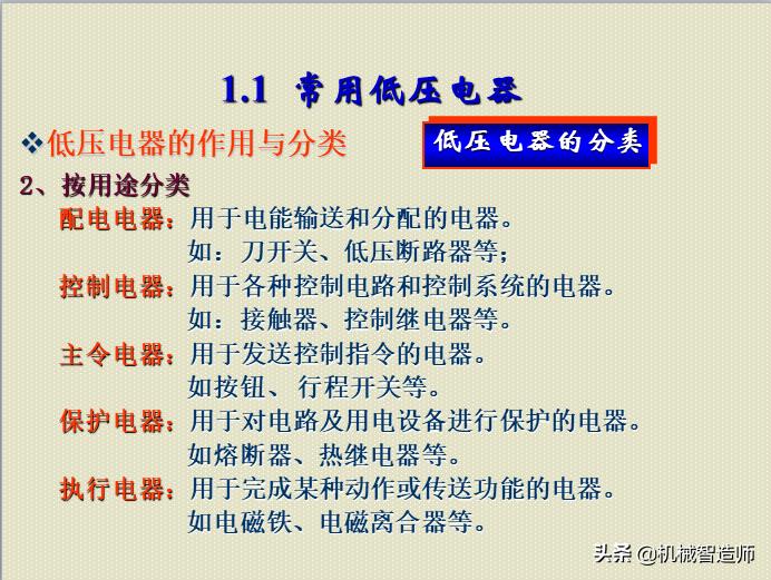 电器控制及plc速成,怎么去学习电器控制与plc