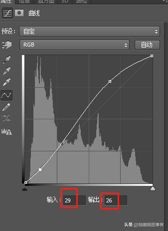 ps摄影后期软件工具使用教程,摄影ps后期工具栏设置