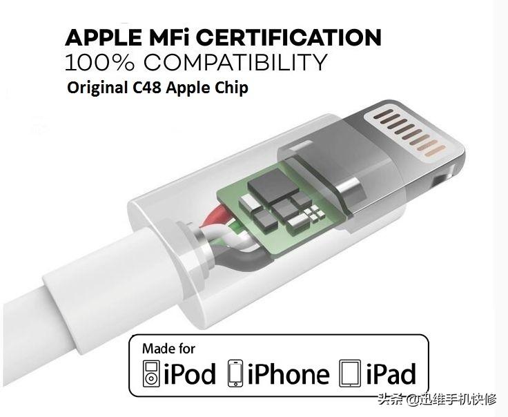 苹果13pro数据线如何验证真假,苹果typec数据线怎么区别真假