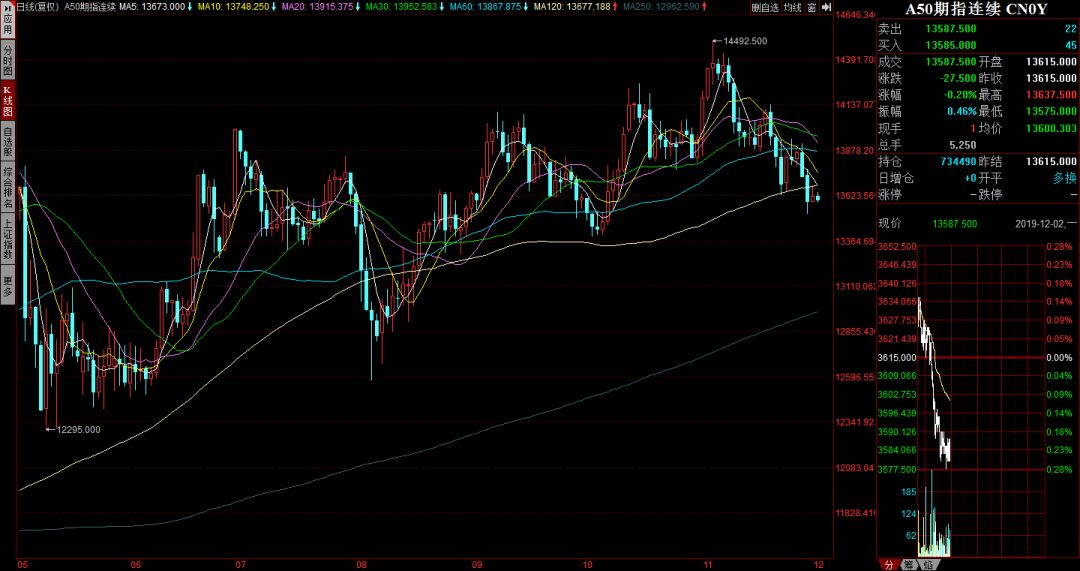 神奇的14:41,每天巨量程序化买单涌进,谁在买?