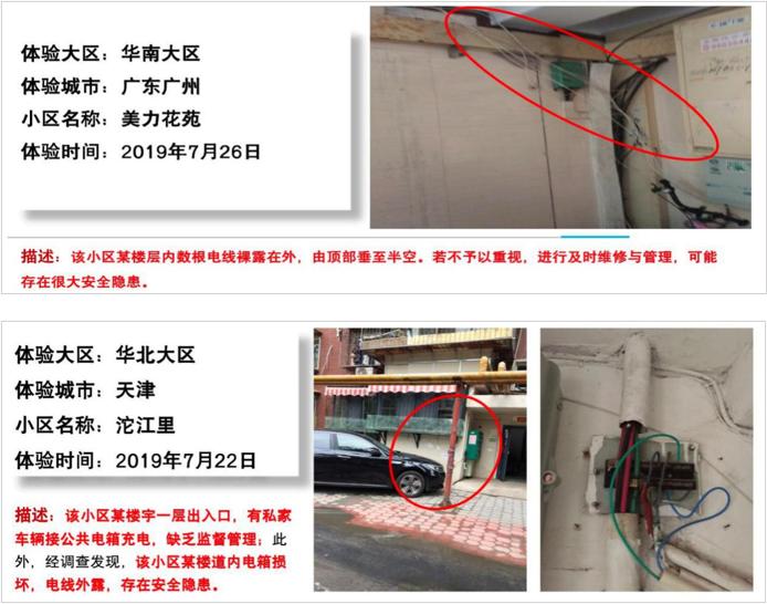 物业有权力监督成立业委会吗,中消协调查小区物业