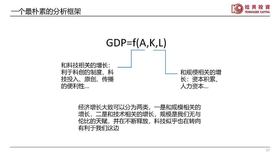 百亿私募掌门人,百亿私募大佬投资
