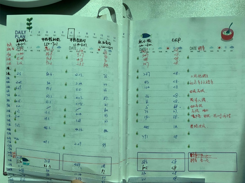 儿童淋巴瘤患者抗癌之路,儿童淋巴瘤晚期能治好吗