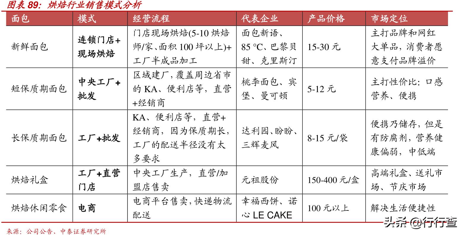 始于台北扎根大陆，匠心沉淀礼品名家