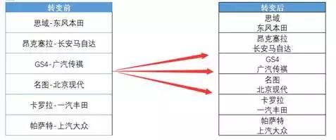 excel快捷键小技巧,excel中最常用的20个键大全