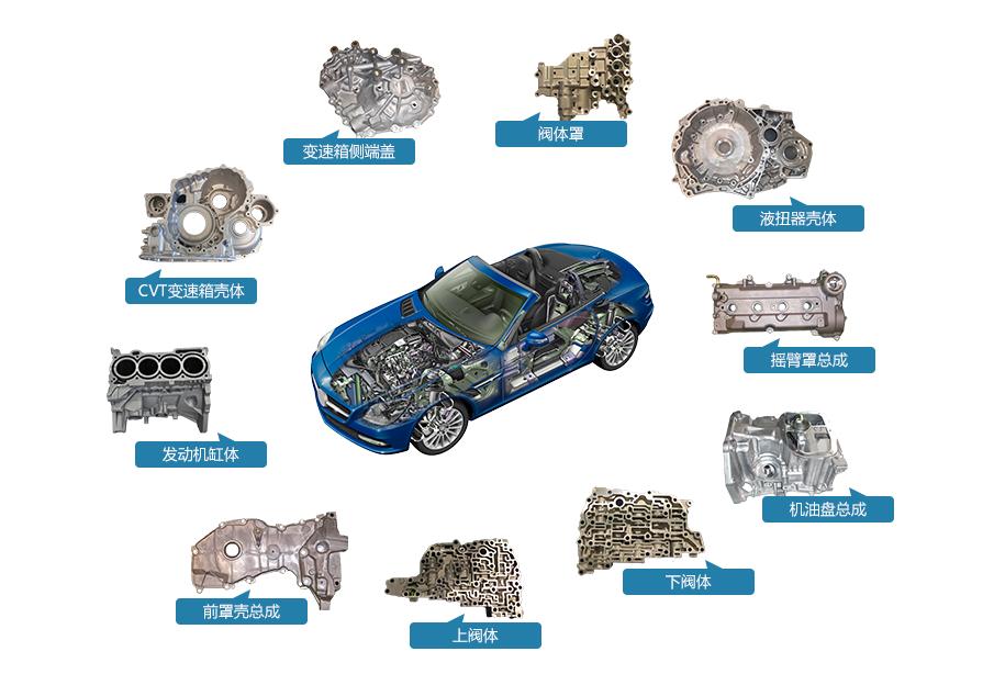 发动机零部件和发动机电控零部件,发动机配件原厂跟副厂有什么区别