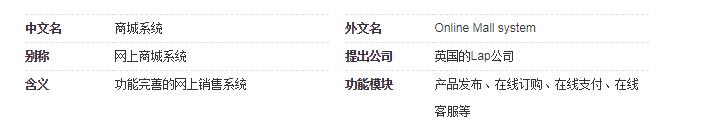 网游商城系统,开发商城系统