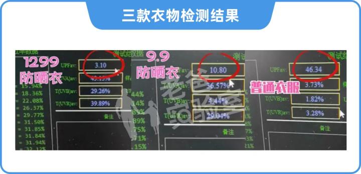 存在严重安全隐患的产品,风险高的产品有哪些