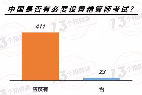 “中精”停了，有多少声音你没听到？