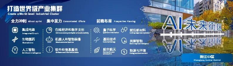 张江掀起浪潮,上海张江生机勃勃