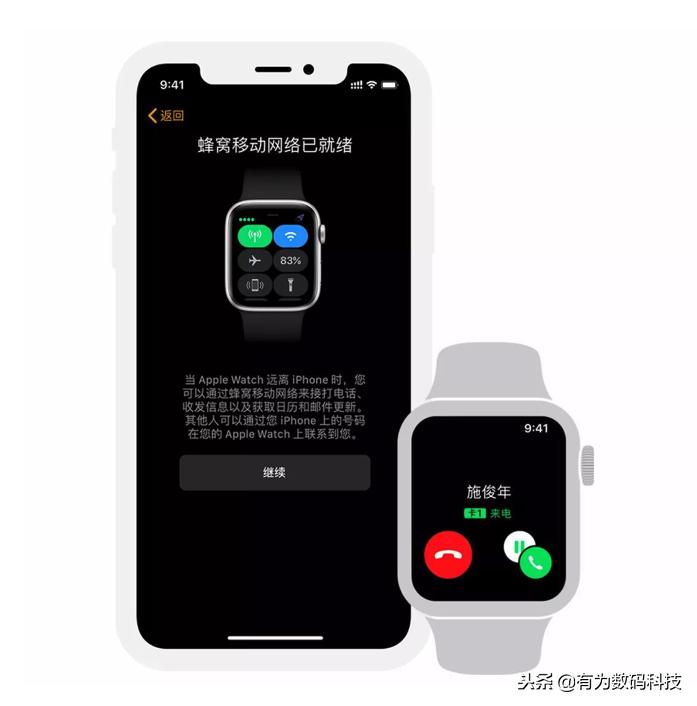 iphone双卡双待的详解,iphone手机怎么使用双卡双待