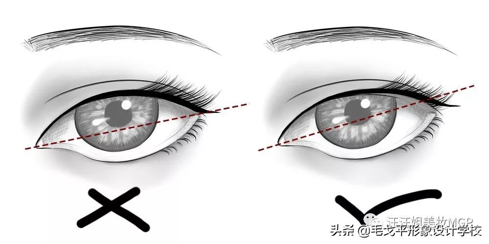 眼线适合下垂眼,有点斗鸡眼怎么画眼线