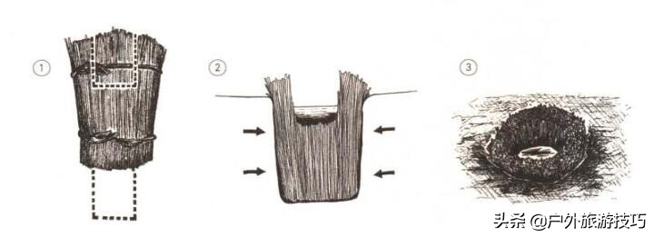 野外找水源最好的办法,野外四种找水方法