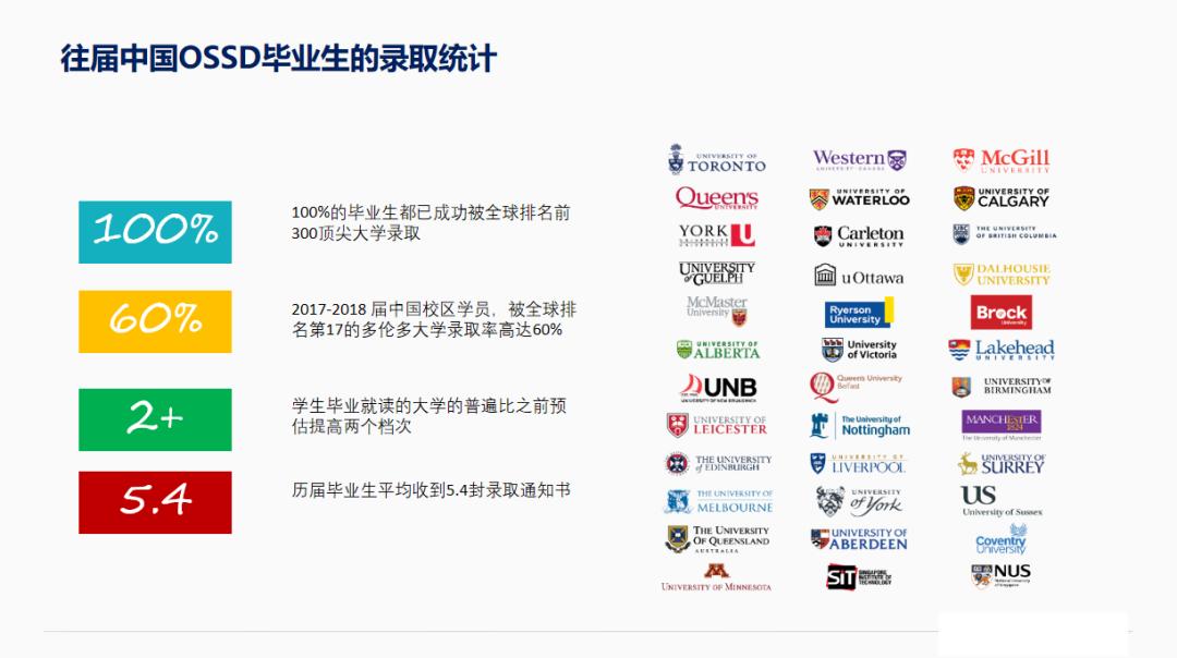 越秀教育强区,广州越秀区的教育好吗