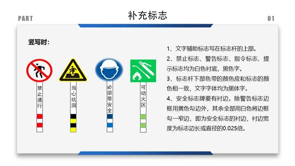 安全标识牌排序规则与设置标准,安全标识牌和安全标志牌的区别