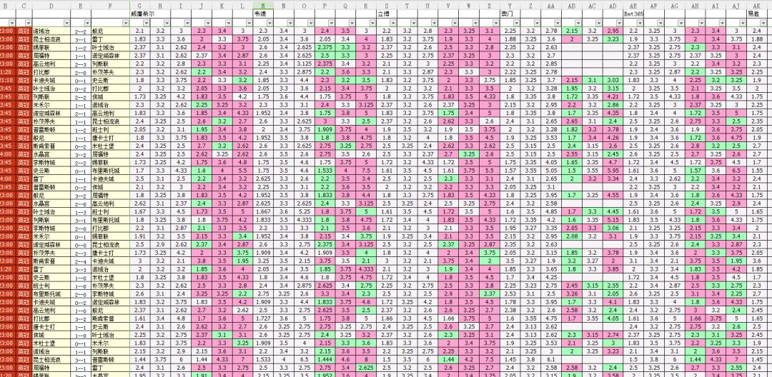 买3000w德国赢？轻度解密地下*彩博**暗规则