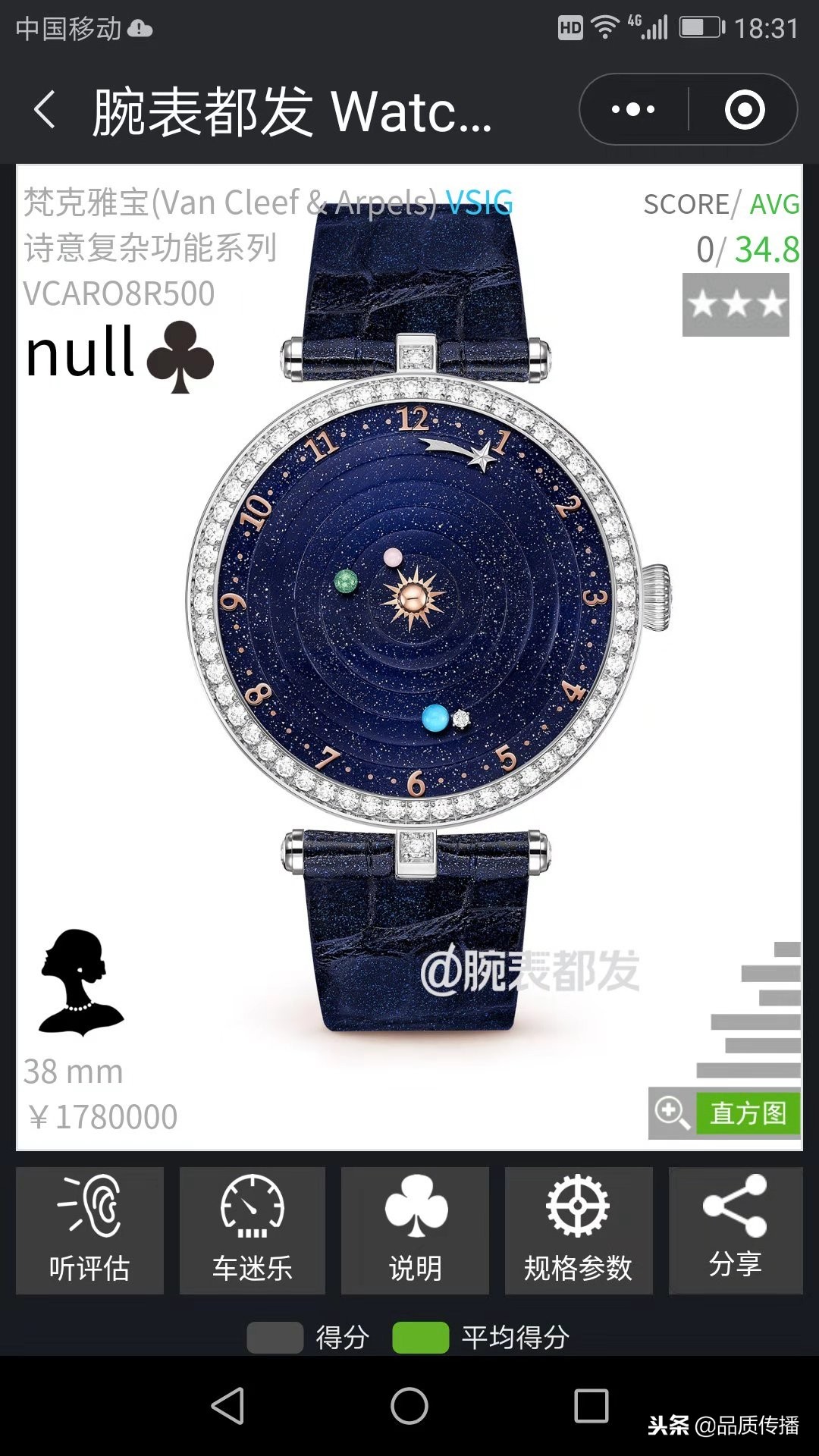 屏蔽品牌光环,你还能看懂手表吗?日内瓦钟表大奖部分获奖作品测