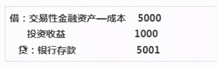 交易性金融资产的交易费用计入哪,交易性金融资产初始入账成本