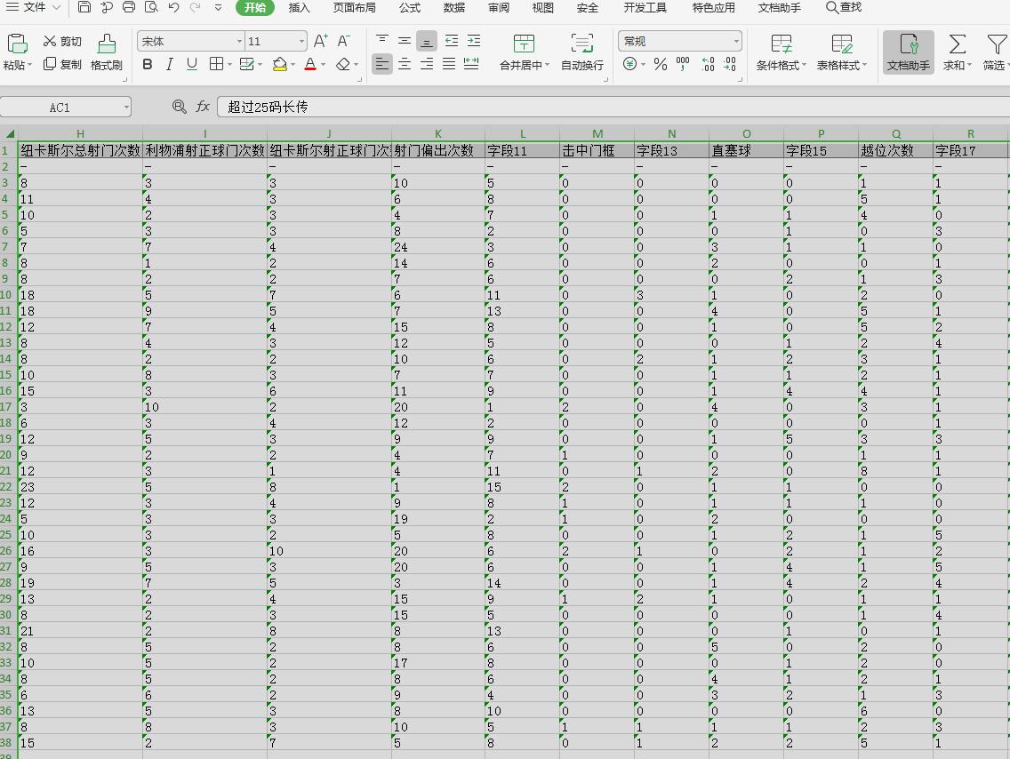 英超数据分析,数据分析英格兰