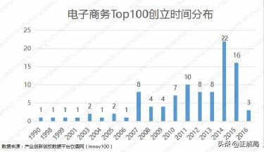 京东上海急招快递员,京东暂时无货