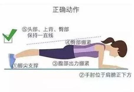 顽固性肥胖怎么减最快,肥肉太油腻怎么处理