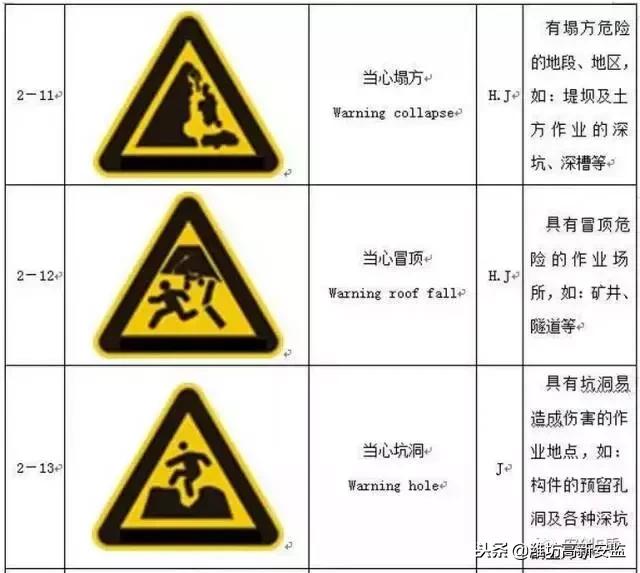 宸ュ巶杞﹂棿瀹夊叏鏍囧織,宸ュ巶瀹夊叏鏍囧織鍥剧墖澶у叏