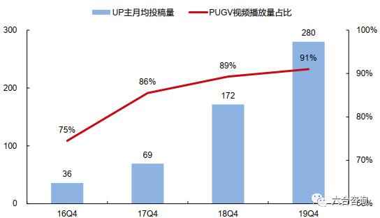 鍝斿摡鍝斿摡鍓嶇灮鐩存挱,鍓嶆部鎵弿鐢靛晢鐩存挱