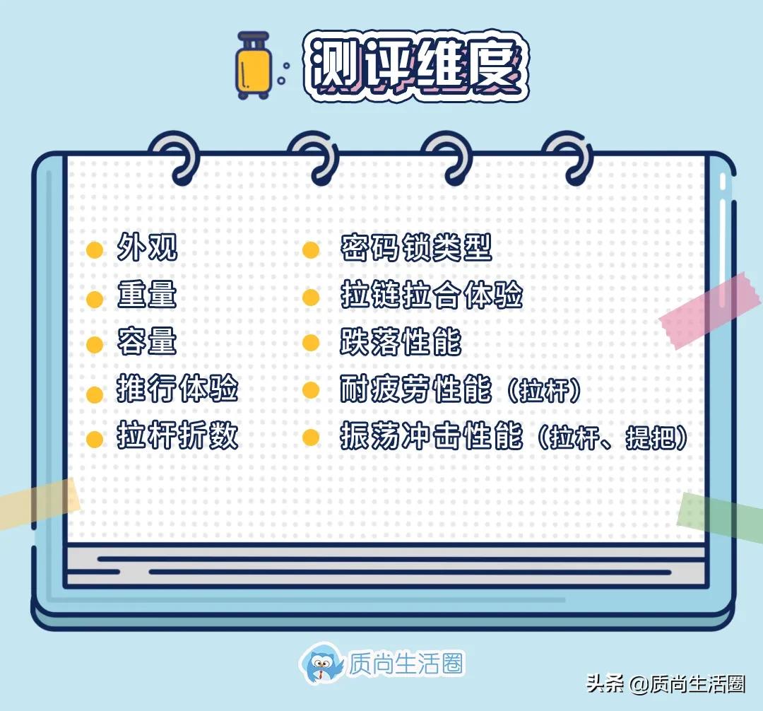 行李箱推荐测评无拉链,行李箱推荐测评1688