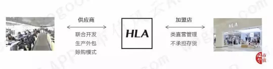 南大街海澜之家男人的衣柜,男人的衣柜海澜之家