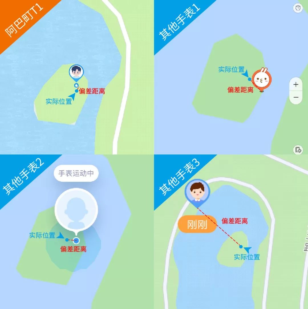 儿童口碑最好的手表,推荐一款靠谱的儿童手表