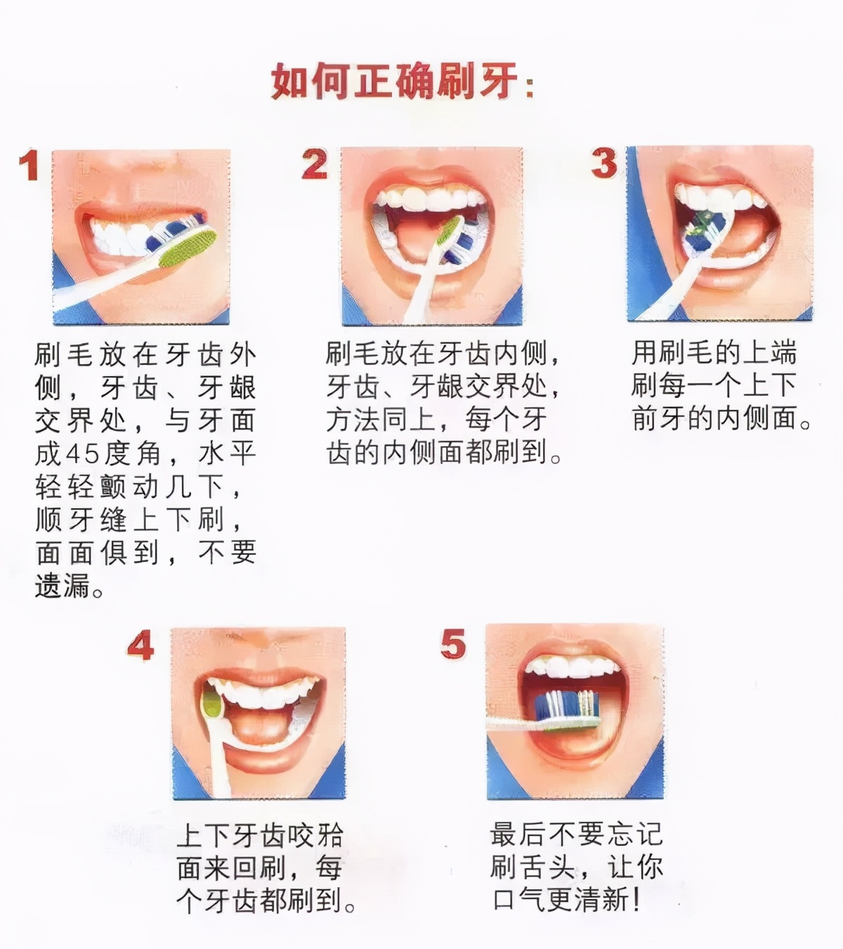 保护牙齿也是一种投资,上海雅悦齿科地址