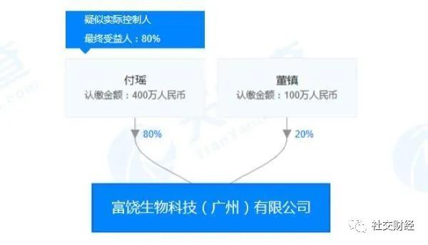 溢涌堂是传销吗,溢涌堂老北京足贴有效果吗