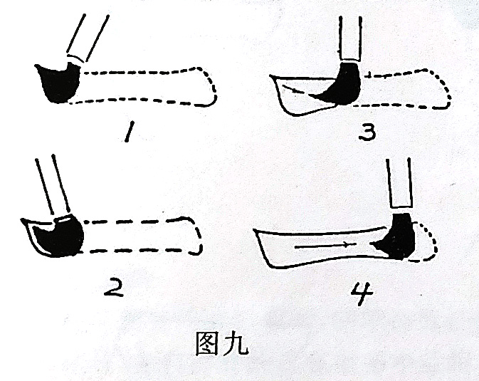 行书调锋的正确方法与技巧,行书的基本笔法和运笔方法