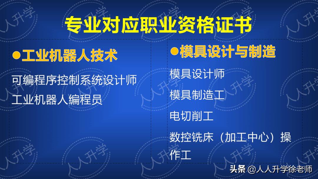 常州机电职业技术学院单招3+2专业,常州机电较吃香的专业