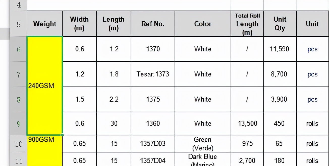 验货员验货需要什么资料,验货标准对照表